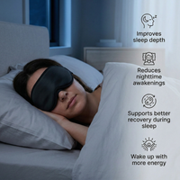 RESTED Sleep Mask